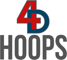 4D Hoops banner logo